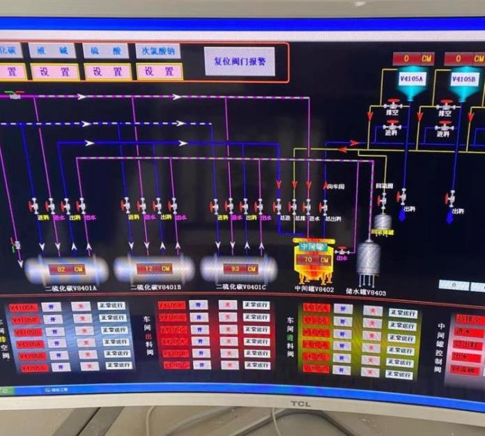自动化控制系统 PLC控制柜 DCS控制系统